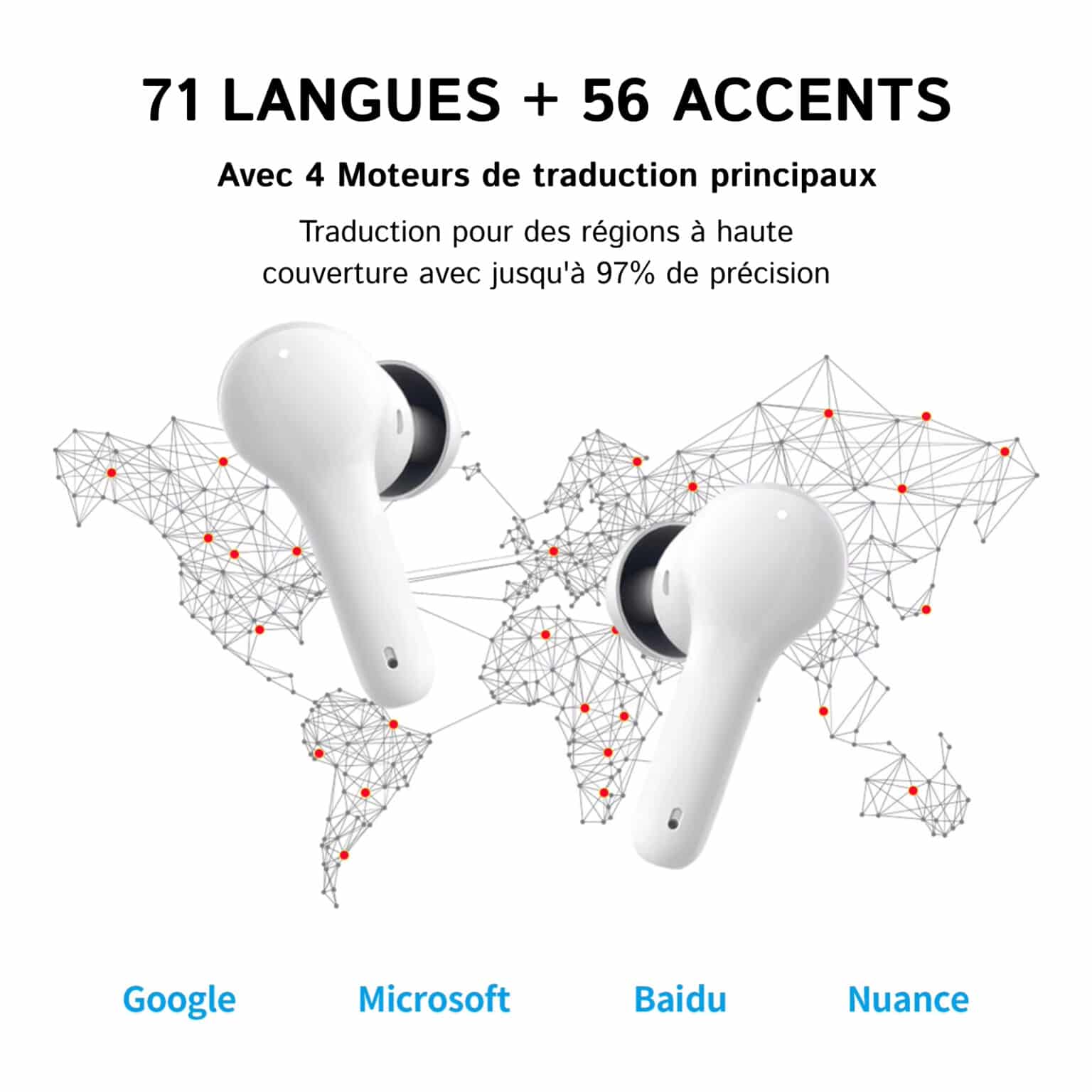 Écouteurs De Traduction En Temps Réel Vital - Traducteur Instantané Pour Vos Voyages